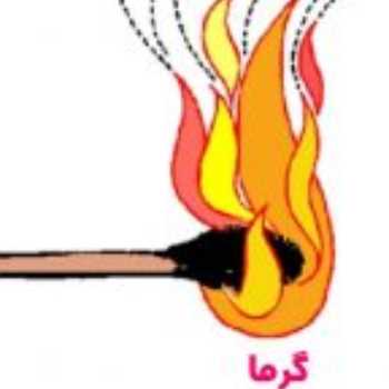 گرما