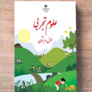 فعالیت پرسشگری 