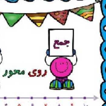 کاربرگ - شکلاتی