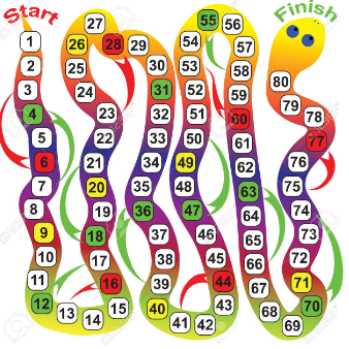 انگلیسی دومی ها (Numbers)