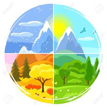 انگلیسی دومی ها ( seasons )