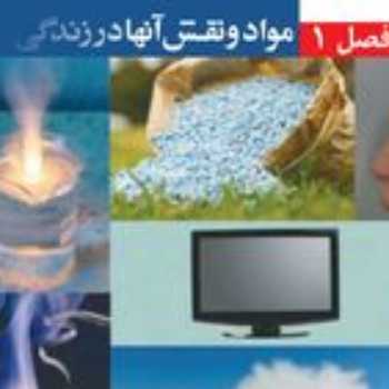 شيمي نهم تمرين رسم مدل اتمي بور  