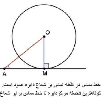 ریاضی هشتم فصل ۹ درس ۲ قسمت دوم